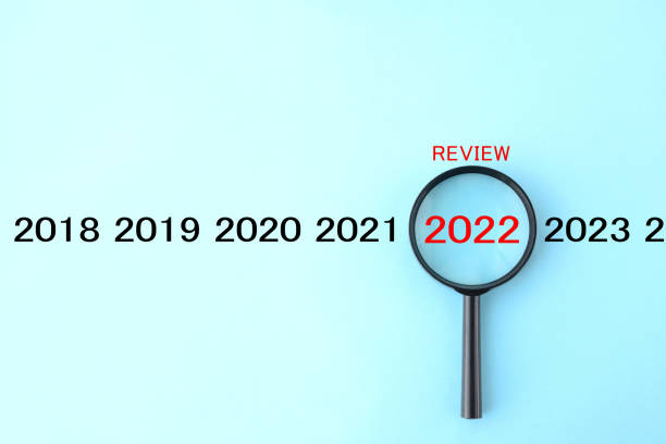 Magnifying glass and 2022 with review word stock photo