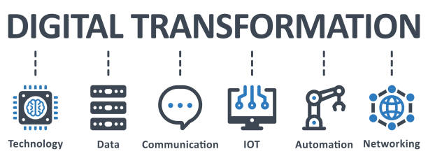 디지털 변환 아이콘-벡터 일러스트 레이 션입니다. 디지털, 변환, 기술, 통신, 데이터, iot, ict, 자동화, 인터넷, 인포 그래픽, 서식 파일, 개념, 배너, 아이콘 세트, 아이콘. - diagram flow chart whiteboard empty stock illustrations