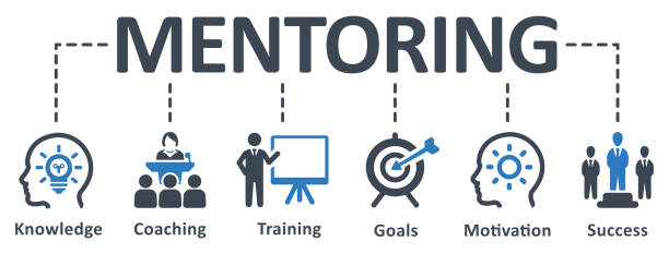 Mentoring icon - vector illustration . mentoring, goal, coaching, guidance, training, motivation, knowledge, support, success, infographic, template, concept, banner, pictogram, icon set, icons . This icon use for website presentation and banner infographic template coach background stock illustrations