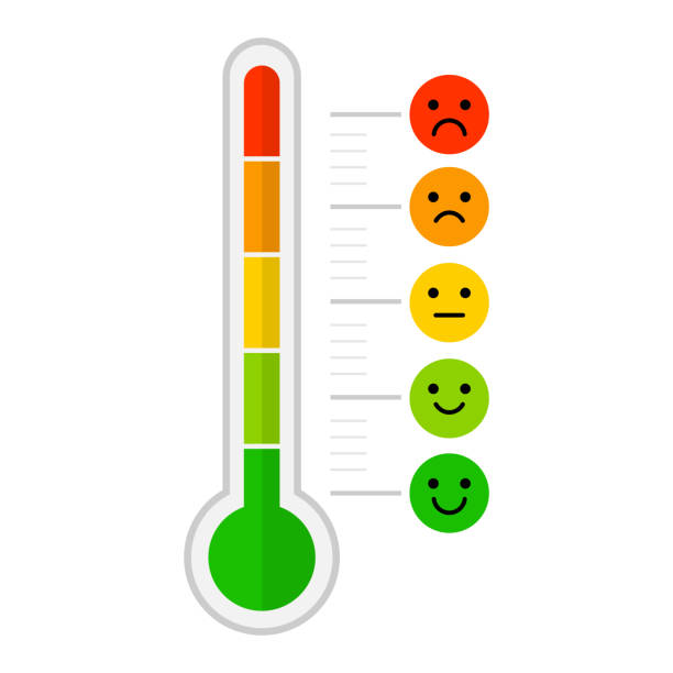 thermometer emotional scale difference icon. face emotion happy normal and angry. vector illustration flat design. isolated on white background. Temperature and weather forecast. thermometer emotional scale difference icon. face emotion happy normal and angry. vector illustration flat design. isolated on white background. Temperature and weather forecast. cartoon thermometer stock illustrations
