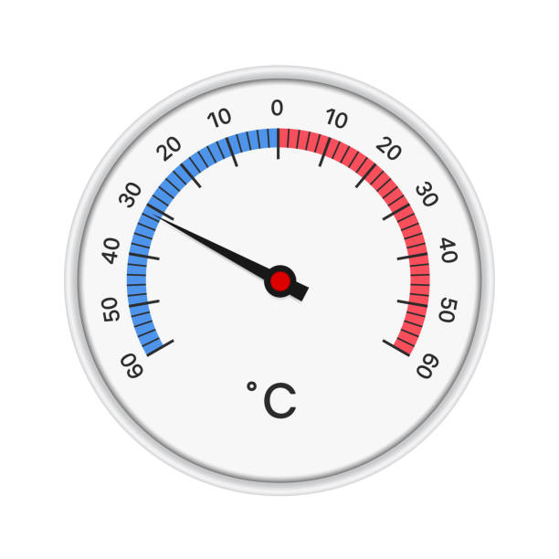 ilustrações de stock, clip art, desenhos animados e ícones de realistic illustration of a round thermometer with a white plastic circular frame. arrow for measuring temperature and scale of red and blue colors - vector - plan c