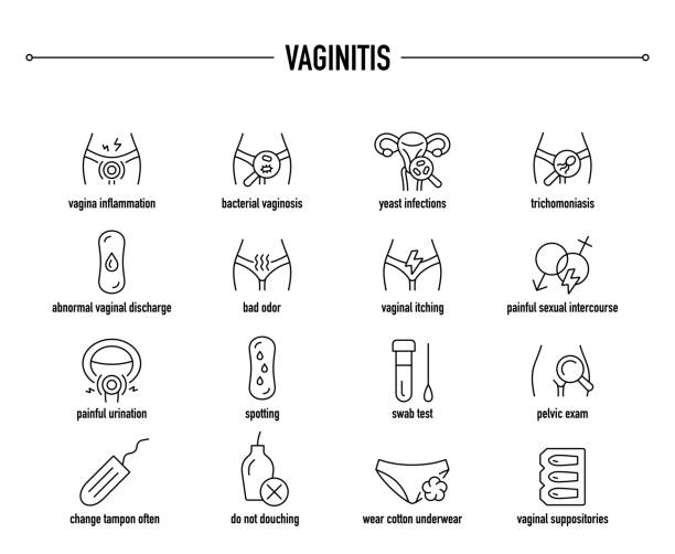 vaginitis vektor icon set - sexually transmitted disease stock-grafiken, -clipart, -cartoons und -symbole