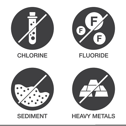 Household water filter icons set for packaging - removal of heavy metals, sediment, fluoride and chlorine. Pictograms