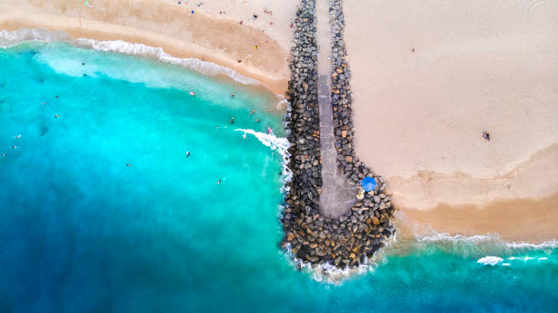 istock City Beach - Western Australia 1435413132