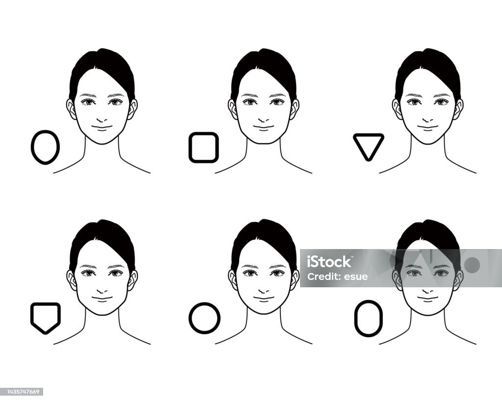 Các Loại Hình Dạng Khuôn Mặt Khác Nhau Hình minh họa Sẵn có - Tải ...