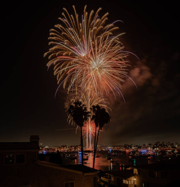 istock Fourth of July Fireworks 1435880789