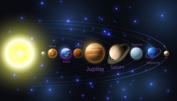 istock Vector realistic, 3d planets of the solar system on the background of the starry sky. Poster for schools, astronomy classes. 1435899425