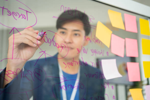 istock Young Creative businessman holding a marker and writing plan and share idea on glass wall with sticky note, Brainstorming and discussing and formulating, business strategies in tech startup office. 1436014297