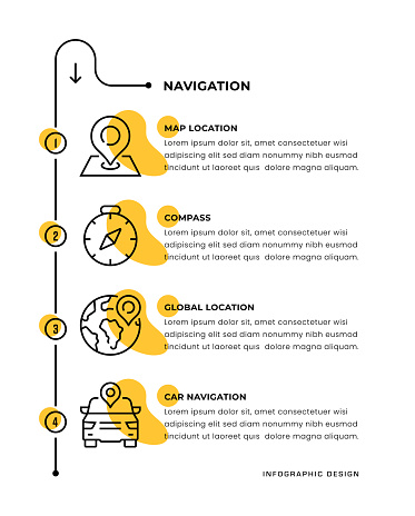 Navigation Vertical Four Steps Vector Infographic Concepts