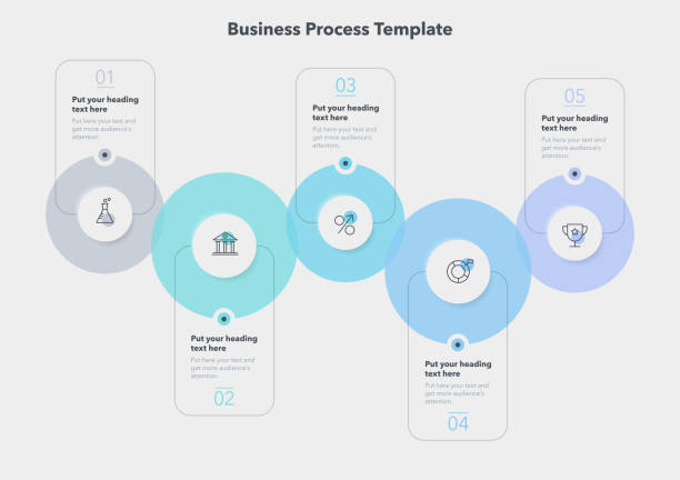 다섯 가지 다채로운 단계가있는 간단한 비즈니스 프로세스 템플릿 - diagram flow chart whiteboard empty stock illustrations