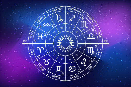 Zodiac circle on the background of the dark cosmos. Astrology. The science of stars and planets. Esoteric knowledge. Ruler planets. Twelve signs of the zodiac