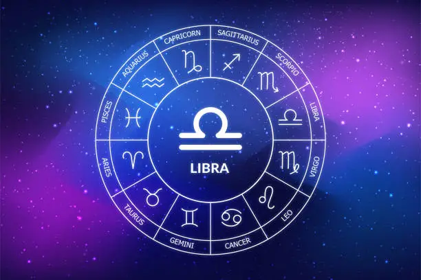 Libra zodiac sign. Abstract night sky background. Libra icon on blue space background. Zodiac circle on a dark blue background of the space. Astrology. Cosmogram. twelve signs of the zodiac