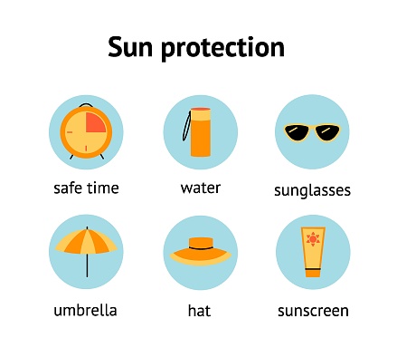 Skin protection and sun safety icon set. Instruction for Sunbathing on the beach. Vector flat illustration isolated on white background.