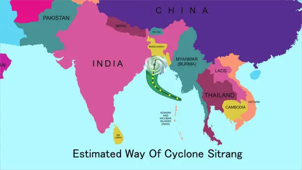 Vector illustration of estimated way of cyclone Sitrang. A strong cyclone coming to West Bengal and Bangladesh.