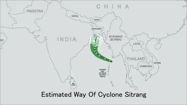 Vector illustration of estimated way of cyclone Sitrang. A strong cyclone coming to West Bengal and Bangladesh.