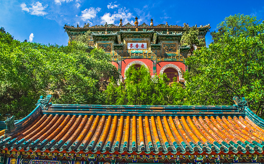 Gate Longevity Hill Summer Palace Beijing China