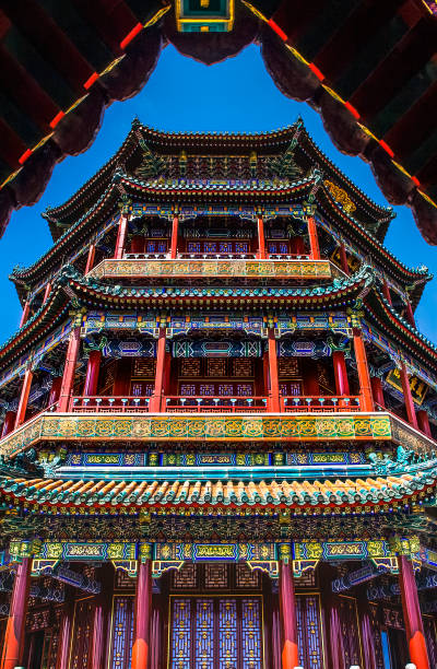 istock Longevity Hill Buddha Tower Summer Palace Beijing China 1436261764