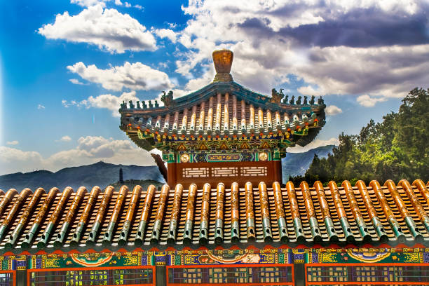 istock Ornate Gate Longevity Hill Summer Palace Beijing China 1436267581