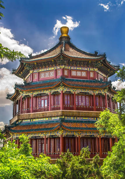istock Longevity Hill Tower Summer Palace Beijing China 1436270288