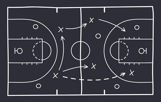 Basketball strategy field, game tactic chalkboard template. Hand drawn basketball game scheme, learning blackboard, sport plan vector illustration.