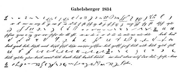 gabelsberger shorthand, named for its creator, is a form of shorthand previously common in germany and austria - steno stock illustrations