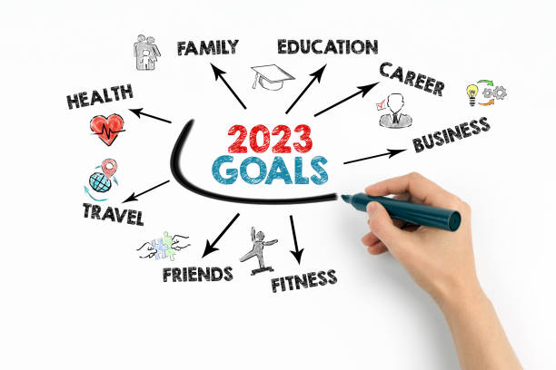 istock 2023 Goals Concept. Chart with keywords and icons on white background 1436360700