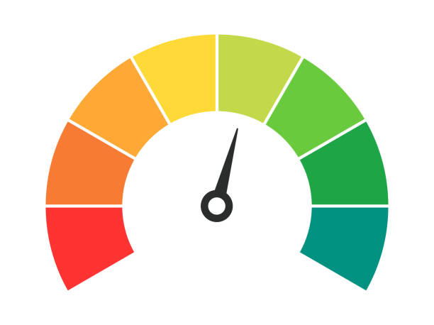 stockillustraties, clipart, cartoons en iconen met vector speedometer meter with arrow for dashboard with green, yellow, red indicators. gauge of tachometer. low, medium, high and risk levels. bitcoin fear and greed index cryptocurrency - voetgangersstoplicht