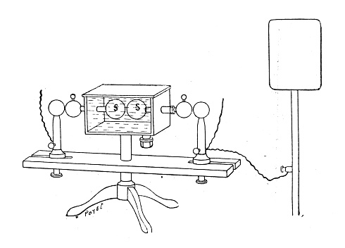 Antique image: Hertz Oscillator