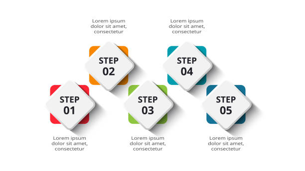 creative-concept-for-infographic-with-5-steps-options-parts-or-processes.jpg?s=612x612&w=0&k=20&c=5RzJJaFxsOCPvn1zhzXSVVgMlZSyR-5-njz6rdb7udE=
