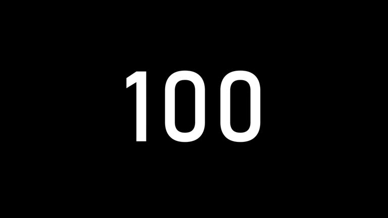 Video with colorful background progressing from 0 to 1000 - 10 sec time counter, Fast way to use time counter in your projects, You can use it transparently with screen mode in your gfx software, Chroma key The cobcept of social media, like, counting