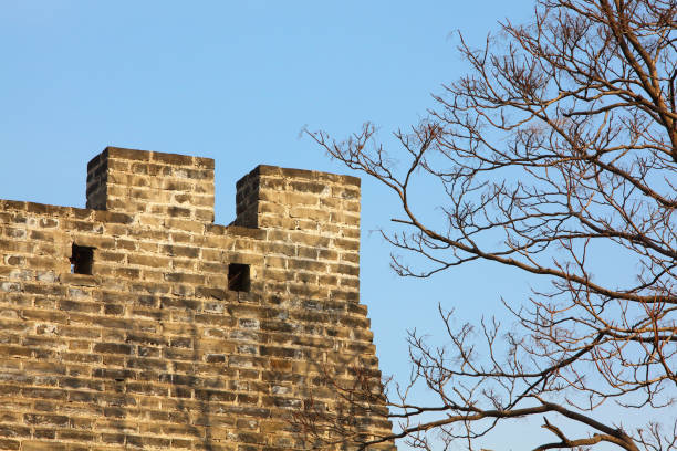 Traditional ancient buildings in Beijing
