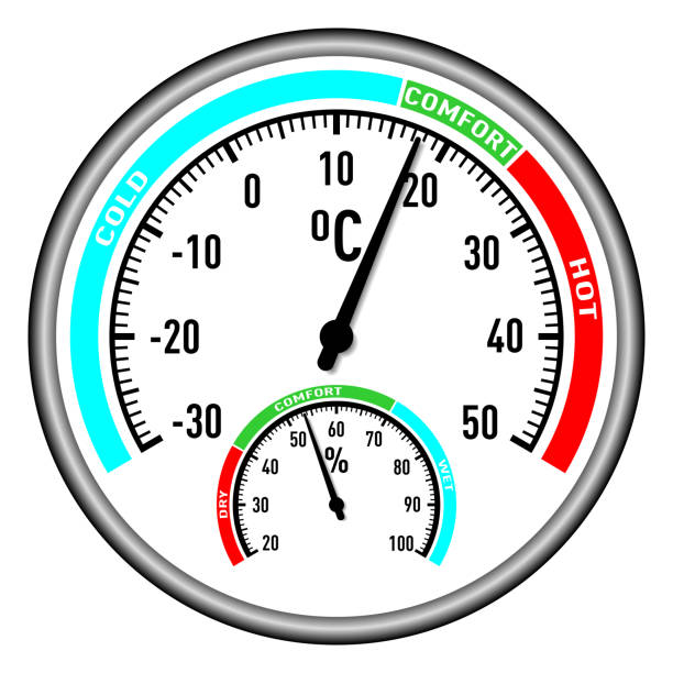 흰색 배경에 둥근 기계 습도계. 기상 도구. 벡터 일러스트 레이 션 - thermometer hygrometer work tool accuracy stock illustrations