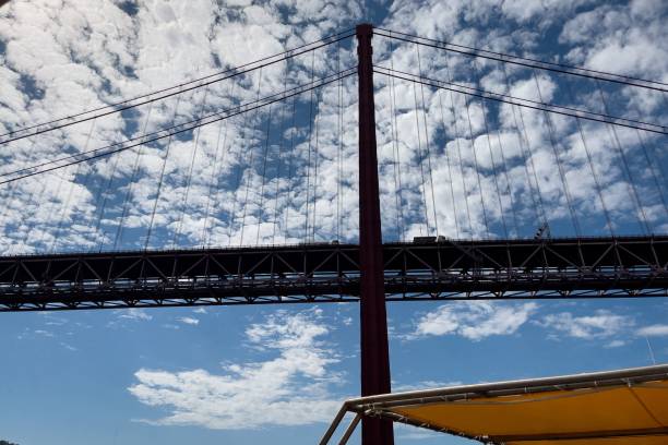 istock Bridge of 25th April in Lisbon 1436630511
