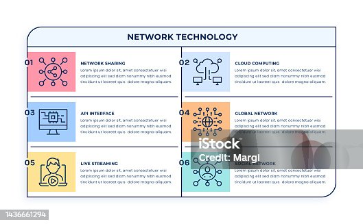 istock Network Technology Infographic Concept 1436661294