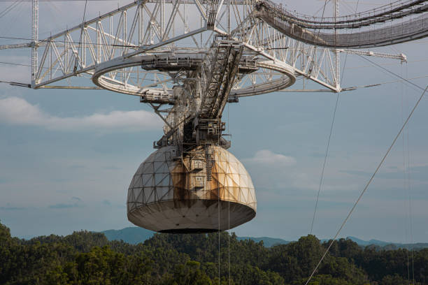 istock Iconic Arecibo Observatory before it collapse in Puerto Rico 1436711151