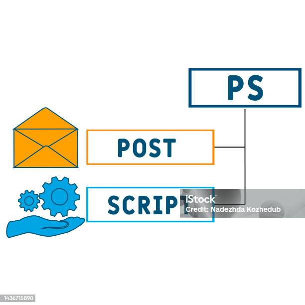 Oficio Al Postscript File Icon Ps Post Script Acronym Stock Illustration - Download Image Now ...