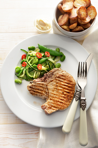 Pork Cutlet Still Life. More meat and food and school photos can be found in my portfolio! Please have a look.