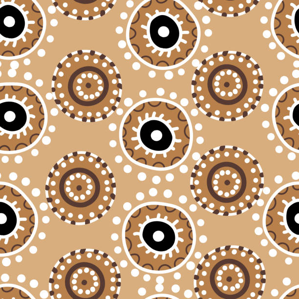 Patterns of Australia Patterns of Australia