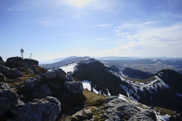 Mountain view from the Chasseron, Bullet