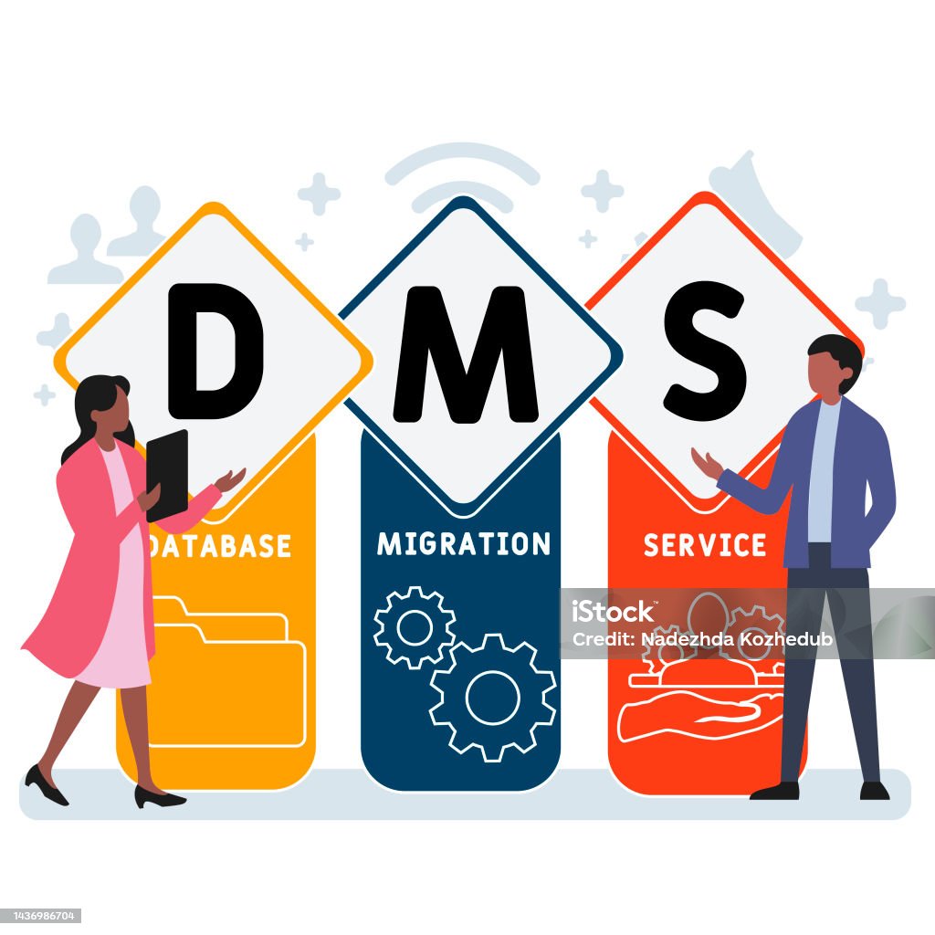 Dms Database Dms Database Migration Service Acronym Stock Illustration - Download ...
