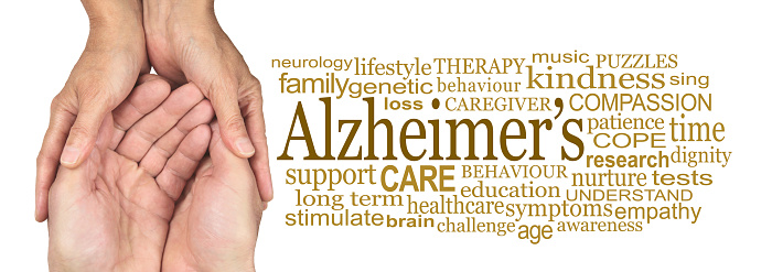 female hands gently cupped around male cupped hands beside an ALZHEIMER'S word cloud on a white background