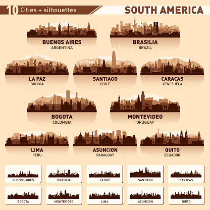 City skyline set. South America. Vector silhouette background illustration.