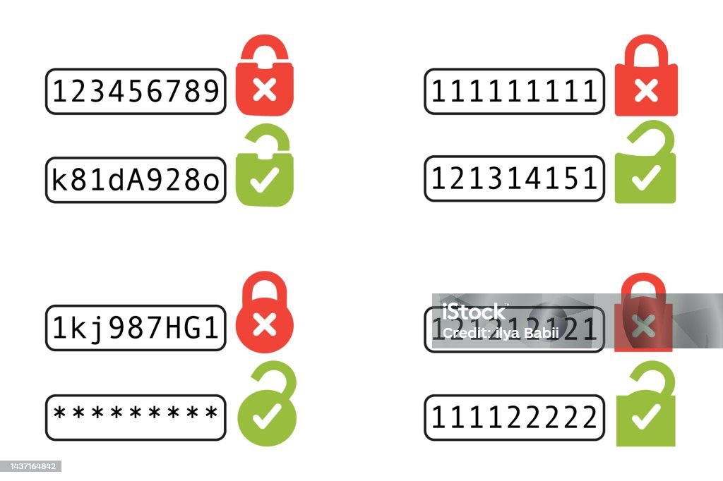 Unsecure Software Code Password Code Unsecure Password Too Easy To Remember With Low ...