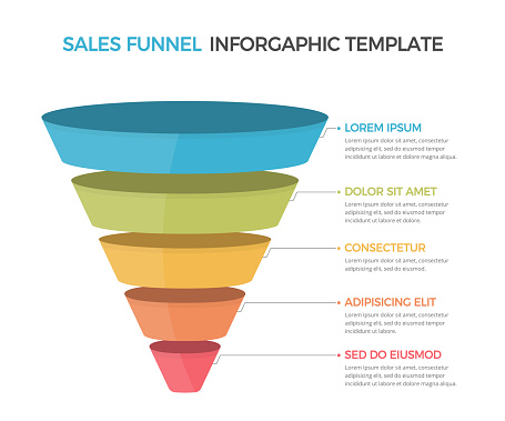 Funnel diagram with 5 elements, infographic template for web, business, presentations, vector eps10 illustration