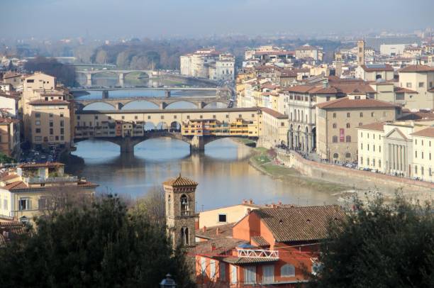 istock Italy - Tuscany- Florence- panorama 1437259887