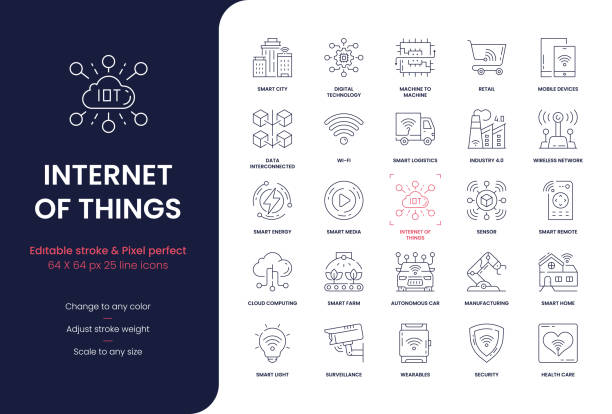 illustrations, cliparts, dessins animés et icônes de icônes de ligne de contour modifiables de l’internet des objets - internet des objets