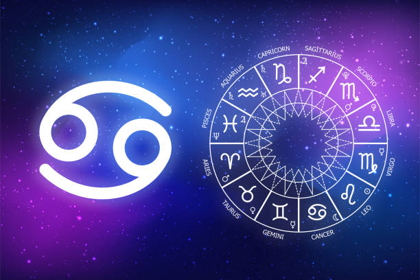 istock astrological forecast for the sign taurus cancer 1437280744