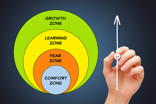 Hand drawing personal development concept about developing growth mindset by leaving your comfort zone in order to achieve success in life.