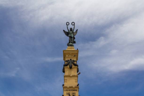 Liberty Statue on Citadella, triumphant man figure holding a torch up into the sky towards the sun.