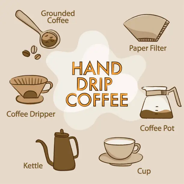 Vector illustration of vector sketch style hand drip coffee tools illustration